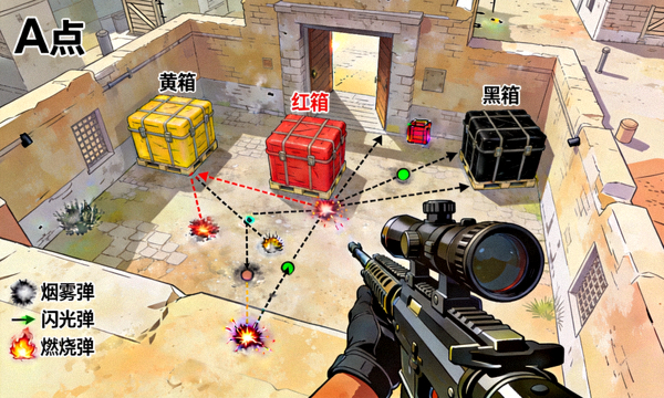 CSGO荒漠迷城A点三箱位置的狙击架枪视角与投掷物点位