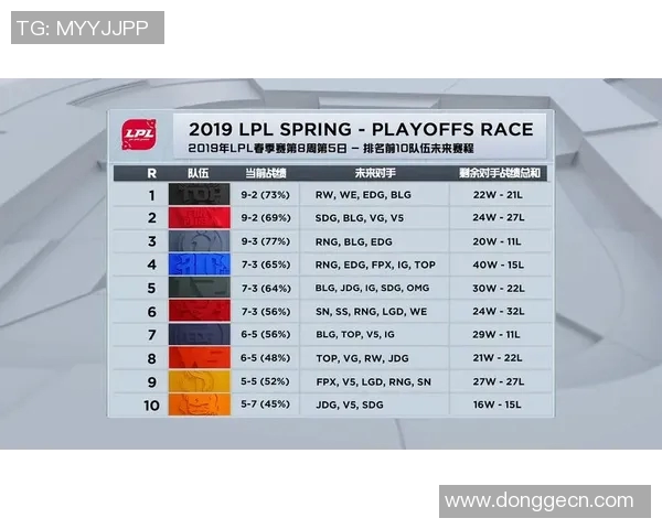 电竞比分分析BLG中路突破的成功与不足之处探讨