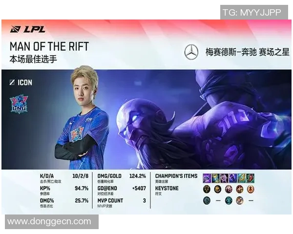 青年赛分析LNG战队状态与表现S15电竞比分全解析