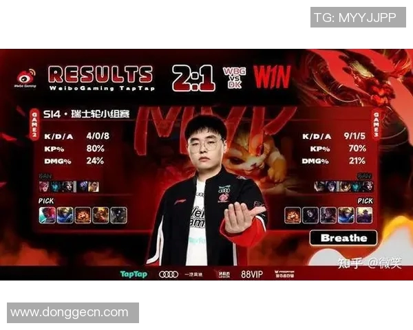 电竞比分挑战者杯特别报道TES战队转型之路的成功与挑战分析