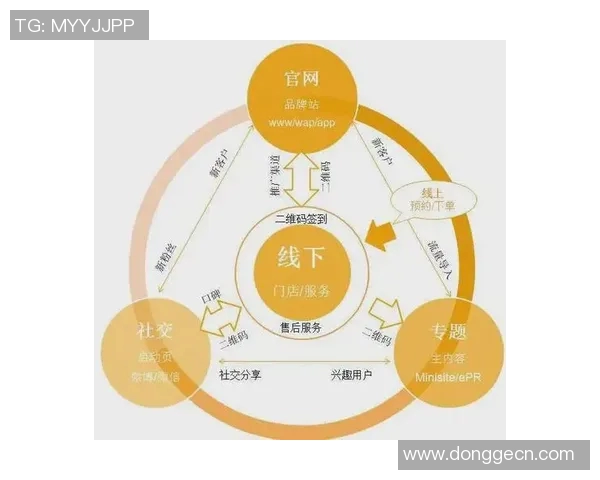 电竞比分重磅专题V5运营革新探索全新发展路径与市场机遇实时数据