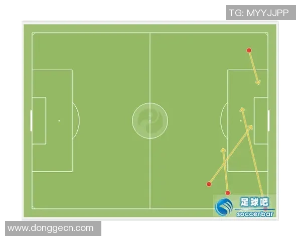 电竞数据深度解析英雄联盟战术WE的区域防守体系及其战术应用与效果