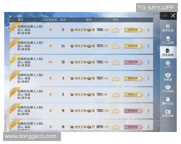 esports最新数据和平精英巨献揭示EDG战队背后的实力与荣耀之路