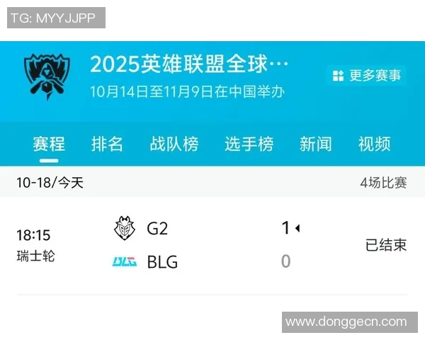 esports最新数据S15LOL赛事中BLG实力引发热议球迷对战队表现展开激烈讨论