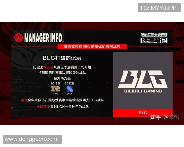 电竞实时数据深度解析BLG战队实力与英雄联盟赛事表现